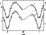 \begin{figure}
\par\includegraphics[angle=-90,width=7.98cm,clip]{ms2755f5.eps} \end{figure}