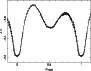 \begin{figure}
\par\includegraphics[angle=-90,width=7.98cm,clip]{ms2755f6.eps} \end{figure}