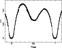\begin{figure}
\par\includegraphics[angle=-90,width=7.98cm,clip]{ms2755f7.eps} \end{figure}