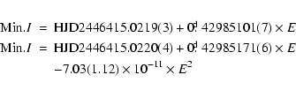 \begin{eqnarray*}{\rm Min}.I&=&{\rm HJD} 244 6415.0219(3) + 0\hbox{$.\!\!^{\rm d...
...85171(6) \times E \\
&&- 7.03(1.12)\times 10^{-11} \times E^{2}
\end{eqnarray*}