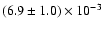 $(6.9 \pm 1.0) \times 10^{-3}$