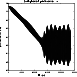 \begin{figure}
\par\psfig{figure=h3100f1.ps,height=8.8cm,width=8.8cm,angle=-90} \end{figure}