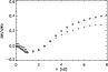 \begin{figure}
\par\includegraphics[width=8.5cm,clip]{H3792F2.ps} \end{figure}