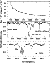 \begin{figure}
\par\includegraphics[angle=0,width=8.8cm,clip]{h3824f2.eps} \end{figure}