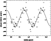 \begin{figure}
\par\includegraphics[width=8.8cm,clip]{h3824f5.eps}
\end{figure}