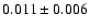 $0.011 \pm 0.006$