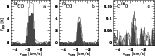 \begin{figure}
\par\includegraphics[width=18cm,clip]{H3949F1.ps}
\end{figure}
