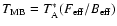 $T_{\rm MB} =
T^*_{\rm A} (F_{\rm eff}/B_{\rm eff})$