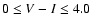 $0 \le V-I \le
4.0$