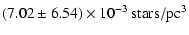 $\displaystyle (7.02 \pm 6.54) \times 10^{-3} ~ \rm stars/pc^3$