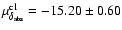 $\mu_{\delta_{\rm abs}}^{\rm cl} = -15.20 \pm
0.60$