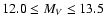 $12.0 \le
M_V \le 13.5$