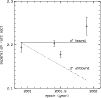 \begin{figure}
\par\includegraphics[angle=270,width=8.8cm,clip]{MS02667f3.ps}\end{figure}