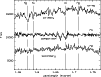 \begin{figure}
\par\includegraphics[angle=270,width=8.8cm,clip]{MS02667f4.ps}\end{figure}