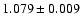 $1.079 \pm 0.009$