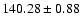 $140.28 \pm 0.88$
