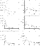 \begin{figure}
\par\includegraphics[width=8cm,clip]{aa2729f10a.eps}\hspace*{2mm}...
....eps}\hspace*{2mm}
\includegraphics[width=8cm,clip]{aa2729f10f.eps}
\end{figure}