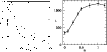 \begin{figure}
\par\includegraphics[width=6cm,clip]{aa2729f4a.eps}\hspace*{2mm}
\includegraphics[width=6cm,clip]{2729f4b.ps}
\end{figure}