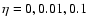 $\eta = 0, 0.01, 0.1$