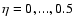 $\eta=0,...,0.5$