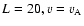 $L = 20, v = v_{\rm A}$