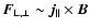 $\vec{F}_{\rm L,\perp} \sim \vec{j}_{\vert\vert} \times \vec{B} $