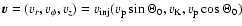 $ \vec{v}=(v_r, v_{\phi}, v_z) = v_{\rm inj}
( v_{\rm p}\sin\Theta_0,v_{\rm K},v_{\rm p}\cos\Theta_0 ) $