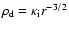 $\rho_{\rm d}=\kappa_{\rm i} r^{-3/2}$
