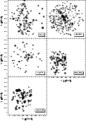 \begin{figure}
\par\includegraphics[width=14cm,clip]{ms2885f1.eps}\end{figure}