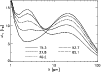 \begin{figure}
\par\includegraphics[width=8.8cm,clip]{ms2934f4.eps}\end{figure}