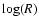 $\log(R)$