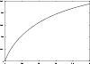 \begin{figure}
\par\includegraphics[width=8.8cm,clip]{3582.f1}
\end{figure}