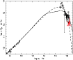 \begin{figure}
\includegraphics[width=12cm]{SN1006_fig3_color.eps}
\end{figure}