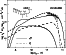 \begin{figure}
\par\includegraphics[width=7.5cm]{SN1006_fig5_SED.epsi}\end{figure}