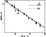 \begin{figure}
\par\includegraphics[width=7.5cm]{SN1006_fig6.eps}\end{figure}