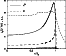 \begin{figure}
\par\includegraphics[width=7.5cm]{SN1006_fig7_rev1.eps}\end{figure}