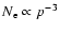 $N_{\rm e}\propto p^{-3}$