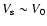 $V_{\rm s}\sim V_0$