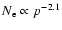$N_{\rm e}\propto
p^{-2.1}$