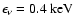 $\epsilon_{\nu}= 0.4~{\rm keV}$