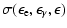 $\displaystyle \sigma(\epsilon_{\rm e},\epsilon_{\gamma},\epsilon)$