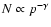 $N\propto
p^{-\gamma}$