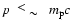 $p~~\raisebox{0.2em}{$<$ }
\raisebox{-0.25em}{$\sim$ }~~ m_{\rm p}c$