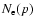 $N_{\rm e}(p)$