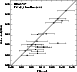 \begin{figure}
\par\includegraphics[width=8.8cm,clip]{H3787FIG5.EPS}\end{figure}
