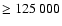 $\geq 125~000$