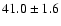 $ 41.0\pm 1.6 $