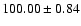 $ 100.00\pm 0.84
$