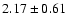 $ 2.17\pm 0.61 $