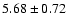 $ 5.68\pm 0.72 $